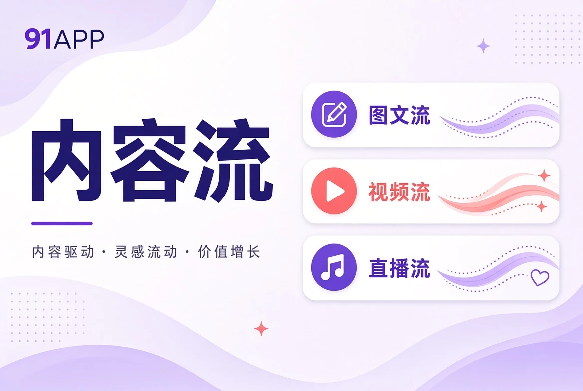 内容目录